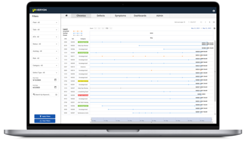 Automatically identify, cluster, and analyze repeat aircraft defects with Veryon Defect Analysis.