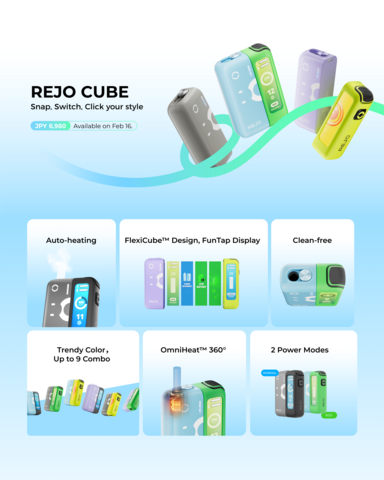 REJO CUBE DEVICE-Product Infographic