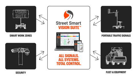 Street Smart is proud to announce the official launch of Vision Suite™, its new integrated technology platform, at the 2026 American Traffic Safety Services Association (ATSSA) Annual Convention & Traffic Expo.