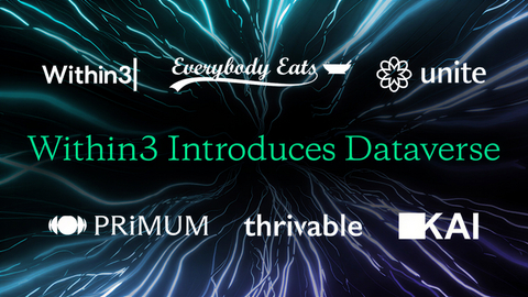 Dataverse extends Within3’s proprietary data lake with curated RWD, EHR, claims, and specialty data partners, giving launch teams a single, integrated environment to power their launch — cutting through the noise and revealing the strategy-shifting signals.