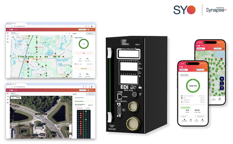 SYO™ connects compatible EDI signal monitors into a single, secure view