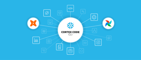 New updates to Cortex Code CLI support popular data systems dbt and Apache Airflow®.