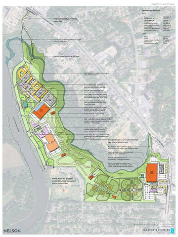EXE Sports at Ranger's Speedway Conceptual Master Plan