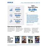 FY25_IMAX_Earnings_Infographic.jpg