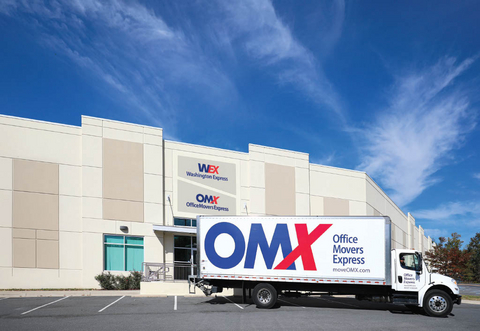 Office Movers Express (OMX), the Washington DC region's only mover exclusively serving commercial clients has announced the acquisition of two prominent Baltimore firms, Hoffberger Moving Services (HMS) and Re-form, the mid-Atlantic's only used office furniture reseller, refurbisher and inventory manager. Together, the three companies provide moving and storage services for some of the most well-known names in commercial, government and health-related industries: Johns Hopkins, NIH, The Smithsonian, Southwest Airlines, Microsoft, American University, The Library of Congress, CareFirst, The Pentagon, IMF and many of the top 100 law firms in Washington.