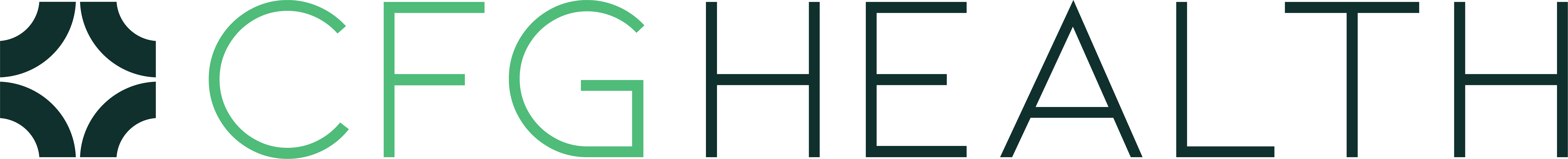 CFG Health Launches CareLink™ — A Fully Integrated, 24/7 