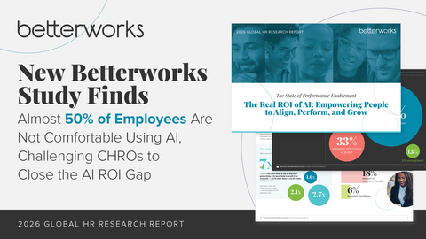 New Betterworks study finds almost 50% of employees are not comfortable using AI, challenging CHROs to close the AI ROI gap.