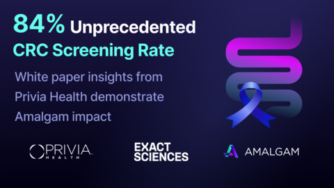 Amalgam Rx, Inc., Privia Health, and Exact Sciences Corp. highlight how coordinated, EHR-enabled patient outreach supported measurable screening impact at scale.