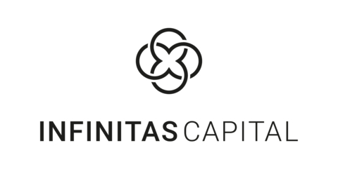 Infinitas Capital Logo