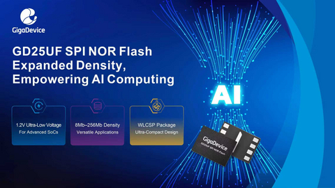GD25UF SPI NOR Flash Expanded Density