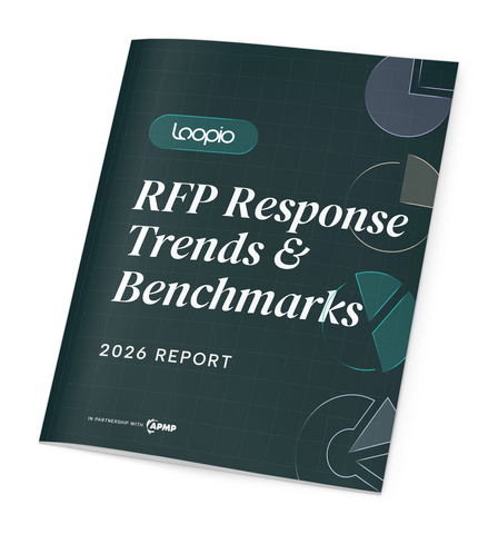 Loopio's 2026 RFP Response Trends & Benchmarks Report