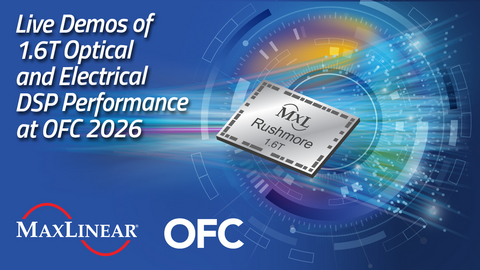 Live Demos of 1.6T Optical and Electrical DSP Performance at OFC 2026