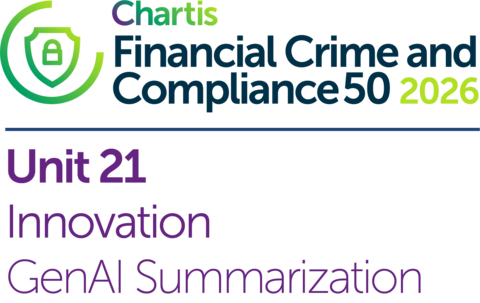 Unit21 is recognized as a Leader in Chartis Financial Crime and Compliance 50 (FCC50) and wins an innovation award for GenAI Summarization. Unit21's AI does so much more than summarization, though. Unit21’s AI Agents function as an agentic workforce. They execute the exact workflow a human analyst would—ingesting signals, gathering evidence, and drafting regulator-ready narratives—before handing the results over for human review. This perform and show model ensures that while the AI handles the operational volume, human analysts retain final strategic judgment with a 100% auditable glass-box trail.