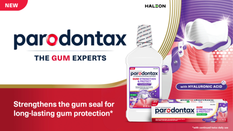 parodontax expands its gum care portfolio with NEW Gum Strengthen & Protect Toothpaste and Mouthwash with Hyaluronic Acid.