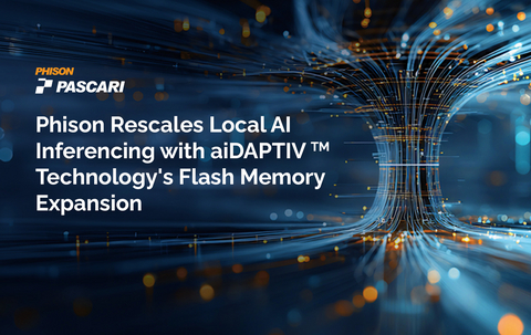 Phison Rescales Local AI Inferencing with aiDAPTIV Technology