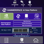 Hammerspace_AIDP_Stack_for_release.jpg