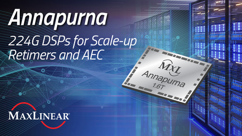 New 224G DSP for scale-up retimers and active electrical cables from MaxLinear