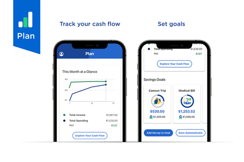 Track cash flow and spending patterns in Fifth Third's mobile app.