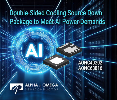 Designed to support high-power density and enhanced thermal performance, new MOSFETs in DFN 3.3x3.3 double-sided cooling source-down packaging feature center gate technology for easier routing on the PCB