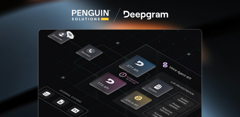 Penguin Solutions strategic collaboration with Deepgram and Dell Technologies on a fully-optimized, production-ready infrastructure delivers an optimal solution to support and enhance Deepgram’s innovative Speech-to-Text (STT), Text-to-Speech (TTS), and Voice Agent capabilities. The solution aligns to Deepgram’s demanding enterprise voice AI requirements while ensuring maximum reliability and performance.