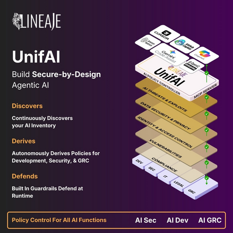 UnifAI: Build Secure-by-Design Agentic AI