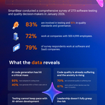 SMARTBEAR_STUDY_%E2%80%93_Closing_the_AI_software_quality_gap.jpg