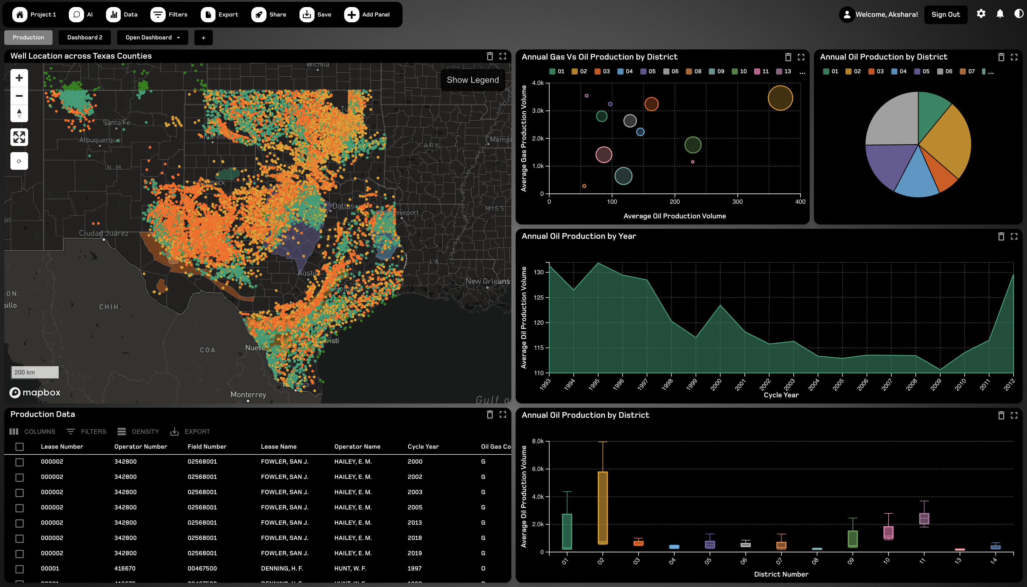 TerraNavitas Introduces ODIS Explore, an AI-Native Oilfield Data ...