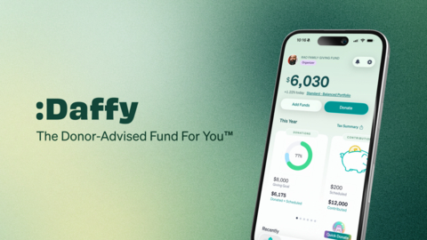 Daffy, the Donor-Advised Fund for You™, crosses $1B+ driven by first-time DAF holders and a wave of transfers from legacy providers.