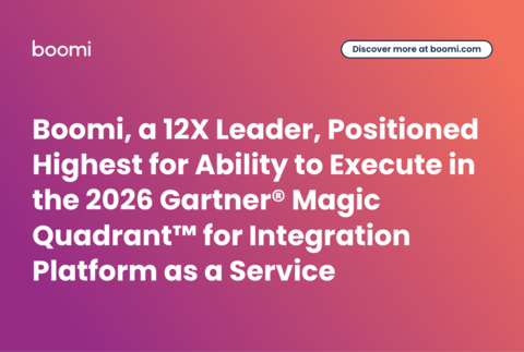Boomi, a 12X Leader, Positioned Highest for Ability to Execute in the 2026 Gartner® Magic Quadrant™ for Integration Platform as a Service