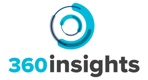 360insights Logo