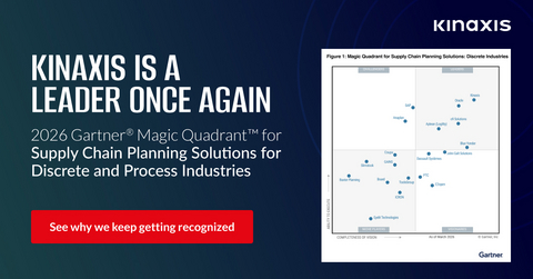 Kinaxis Recognized as a Leader in the 2026 Gartner Magic Quadrant Reports for Supply Chain Planning: Discrete Industries
