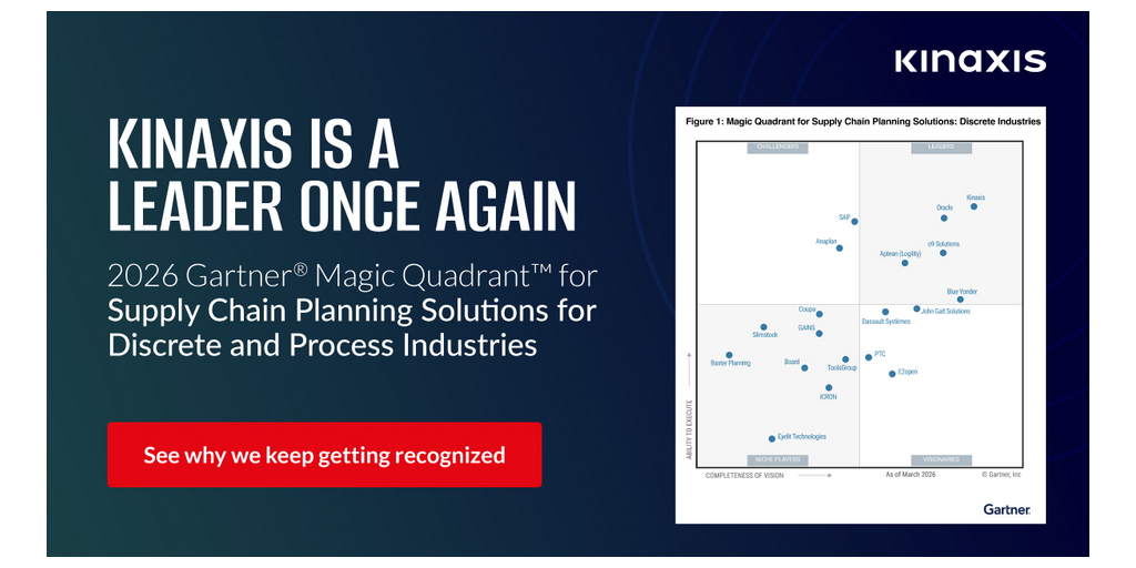  Kinaxis riconosciuta come Leader nelle relazioni di Gartner® Magic Quadrant™ 2026 per la pianificazione della catena di fornitura
