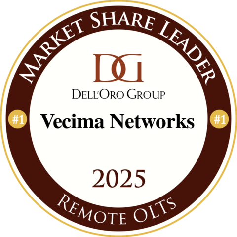 Vecima Networks - Market Share Leader - 5th Consecutive Year!