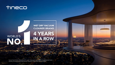 Tineco ranks as the world's No.1 wet dry vacuum cleaner brand for the fourth consecutive year (Euromonitor International).