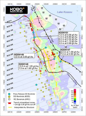 original Figure 1 : Emplacements des forages dans la Zone Road Cut et géologie simplifiée