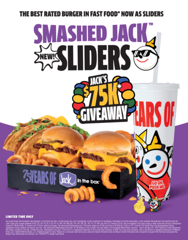 FinancialContent - Jack in the Box Drops Smashed Jack Sliders Munchie ...