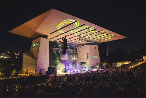 TD Amp Ballantyne is a 5,000-person-capacity outdoor entertainment venue in Charlotte, North Carolina.