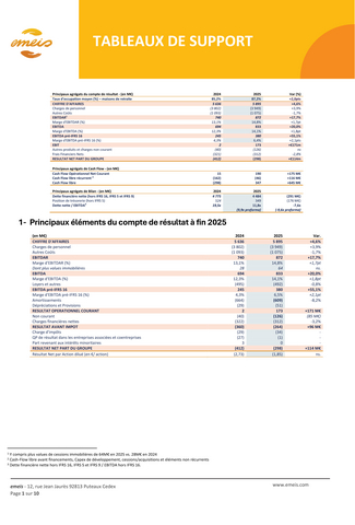 original Tableaux de support - emeis - FYR 2025