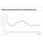 Retail_construction_Q1_2026_image_1.jpg