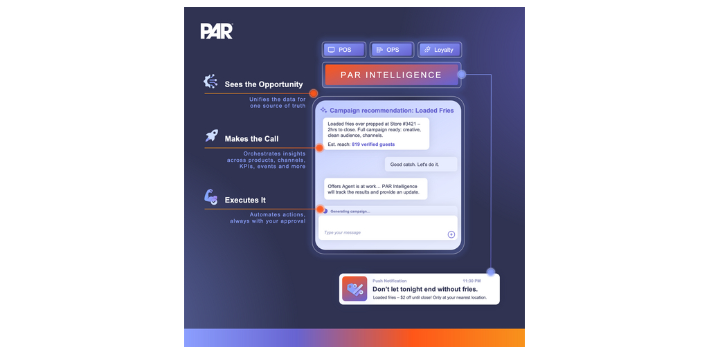 PAR Technology Announces PAR Intelligence: Establishing the Agentic OS for Multi-Unit Operators