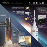 Artemis_Infographic_update_b.jpg