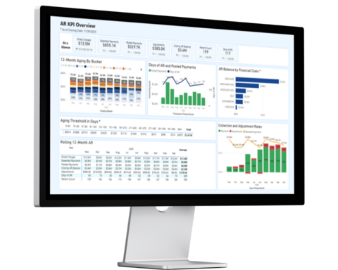 original A Data-Driven, Dialysis Specific Intelligence Platform That Transforms Billing Data into Actionable Financial Insight.