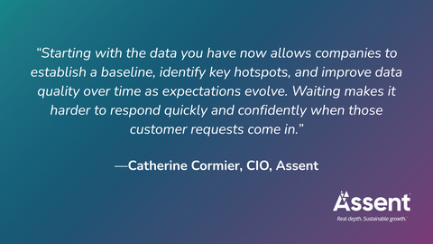 original Catherine Cormier discusses the urgency for manufacturers surrounding Product Carbon Footprints.