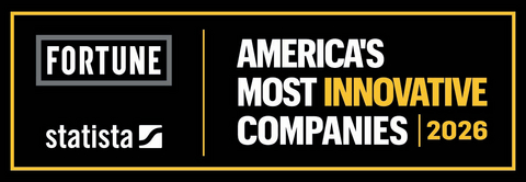 Ryder has been named one of America’s Most Innovative Companies for 2026 by Fortune for the second year in a row, recognized for its advancements in product and process innovation, as well as its strong culture of innovation.