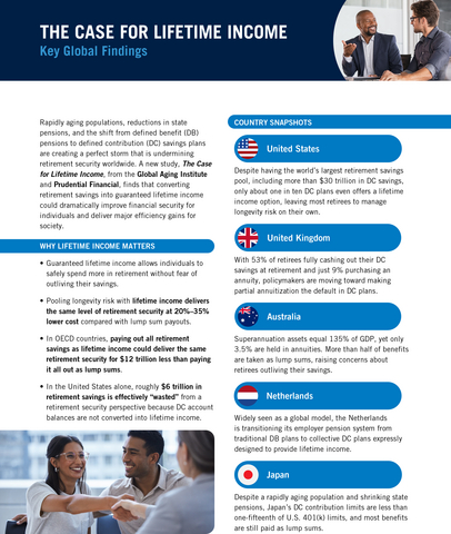 original The Case for Lifetime Income - Key Findings
