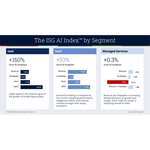 AI_Index_PR_2026.jpg