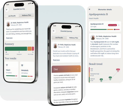 original Patients receive modern, consumer-grade health experiences while keeping clinical guidance at the center of care.