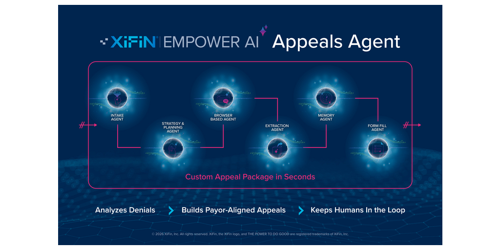 XiFin to Showcase Empower AI and Provide First Look at Appeals Agent at Executive War College 1 PR EWC 2026 Empower AIc