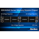 SOCAMM2_Chipset_with_background_Rambus_logo.jpg