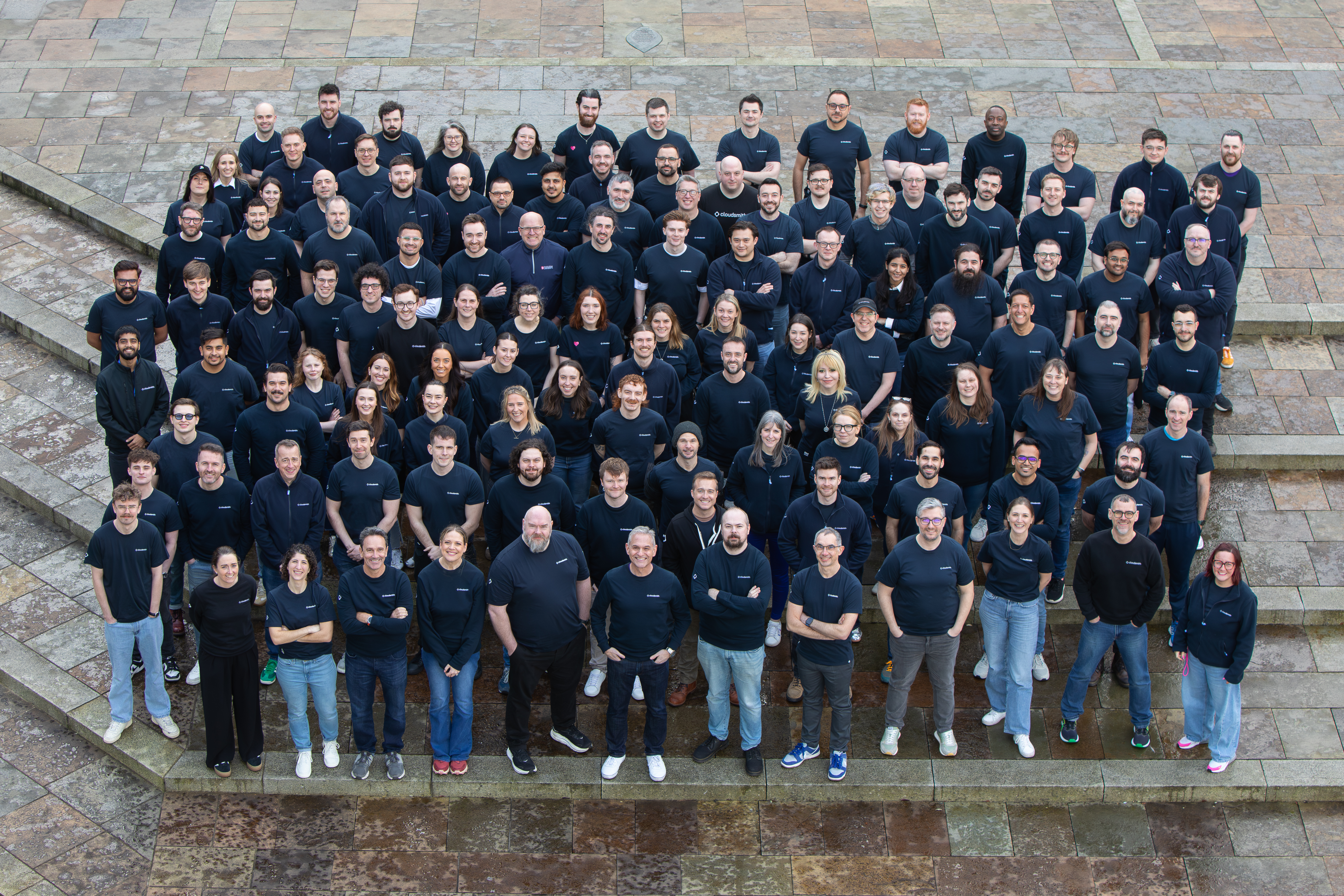 Cloudsmith Team
